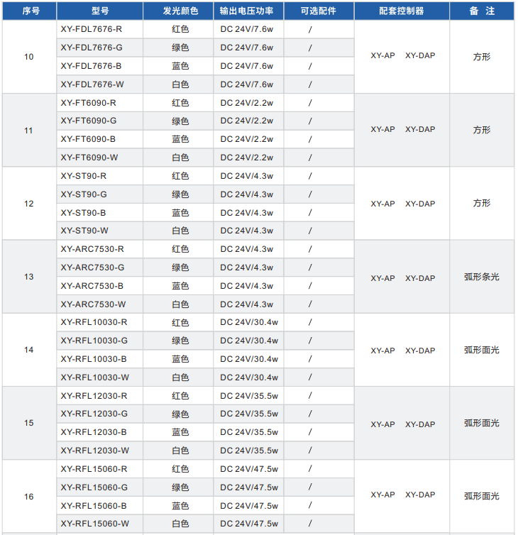 特殊定制產(chǎn)品