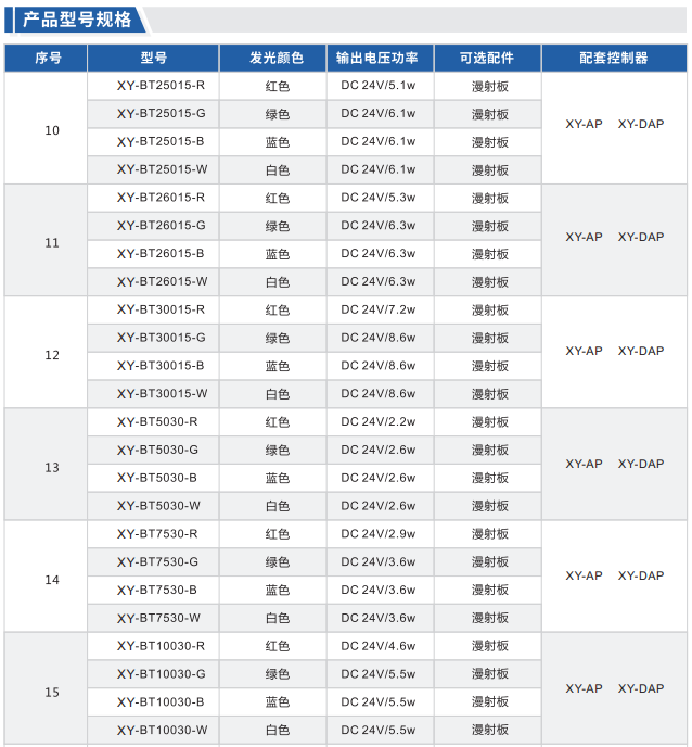 條形光源XY-BT系列