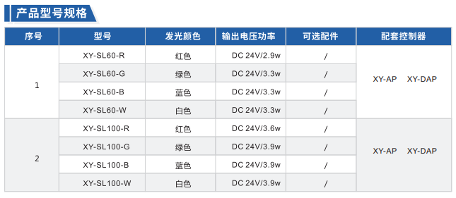 環(huán)形無(wú)影光源XY-SL系列