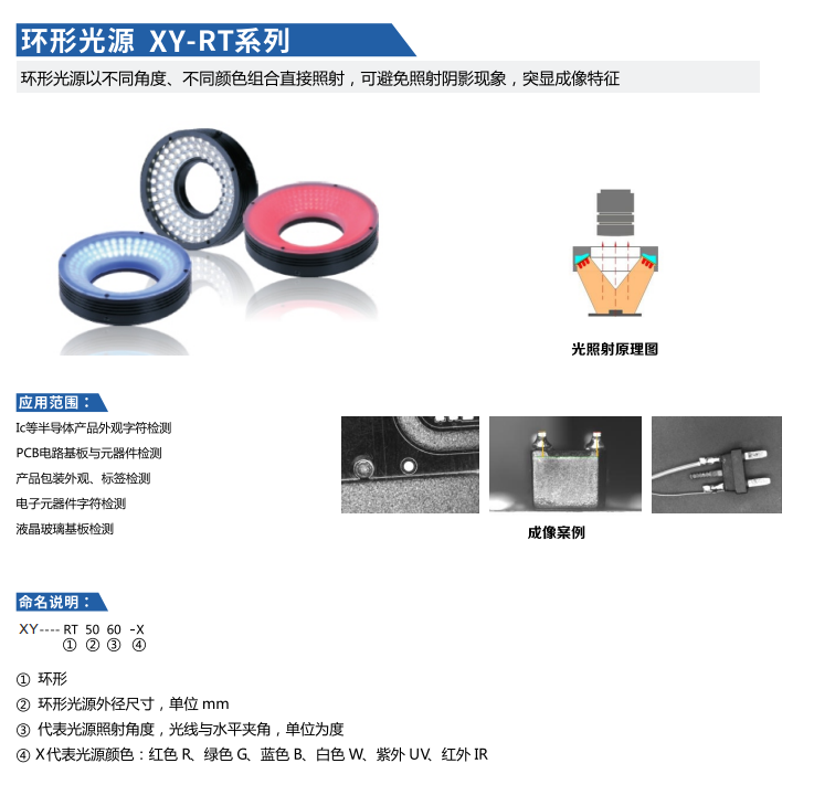 環形光源 XY-RT系列